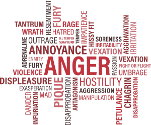 symptoms of anger